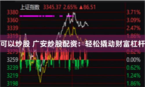 可以炒股 广安炒股配资：轻松撬动财富杠杆